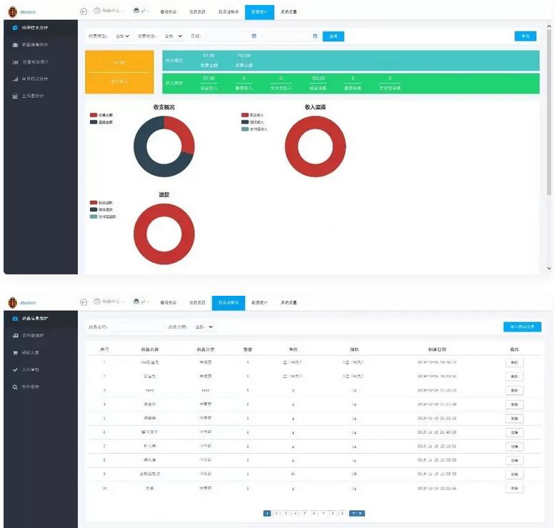 小型医疗门诊挂号系统/医院管理系统后台thinkphp内核源码