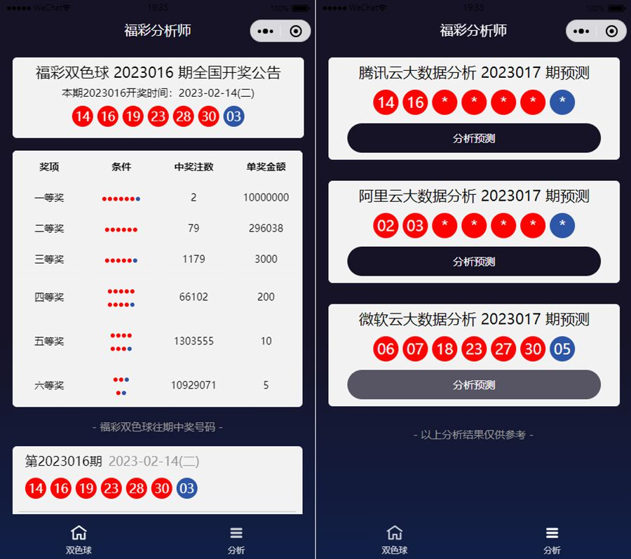 中国福彩大数据分析大师微信小程序版源码